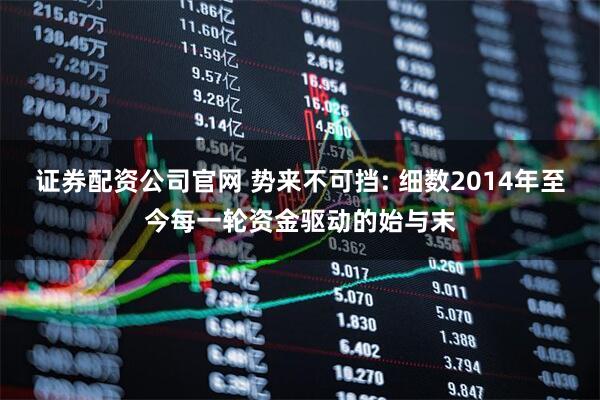 证券配资公司官网 势来不可挡: 细数2014年至今每一轮资金驱动的始与末